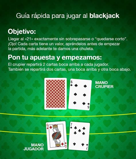 como se juega blackjack americano|Cómo Jugar al 21 Blackjack Americano .